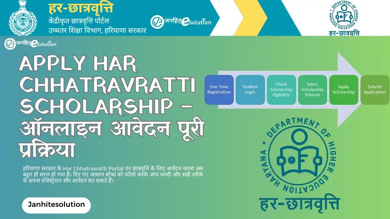 How to Apply Har Chhatravratti Scholarship – हरियाणा छात्रवृत्ति ऑनलाइन आवेदन पूरी प्रक्रिया How to Apply Har Chhatravratti Scholarship – हरियाणा छात्रवृत्ति ऑनलाइन आवेदन पूरी प्रक्रिया