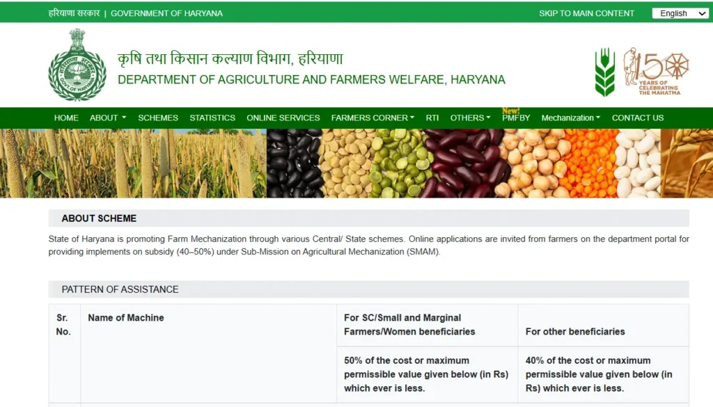 Haryana SMAM Scheme 2026