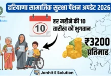 Haryana Social Security Pension Scheme 2026: नई रेट लिस्ट, भुगतान की तारीख और ₹3200 पेंशन की पूरी जानकारी Haryana Government Old Age Pension Hike 2026 Poster with 3200 Rupees and 10th Date Notification