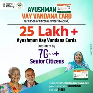 Ayushman Vay Vandana Card banner