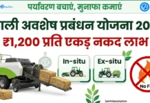 Haryana Parali Prabandhan Stubble Management Scheme 2026: Get ₹1200 per Acre Subsidy haryana-parali-prabandhan-stubble-management-scheme-1200-subsidy