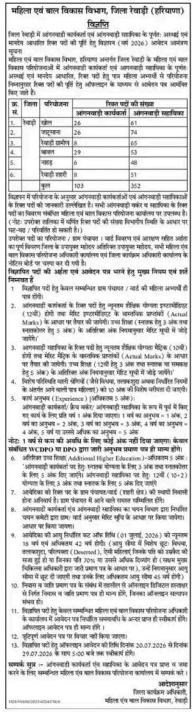 Haryana Anganwadi Offline Form Apply Process