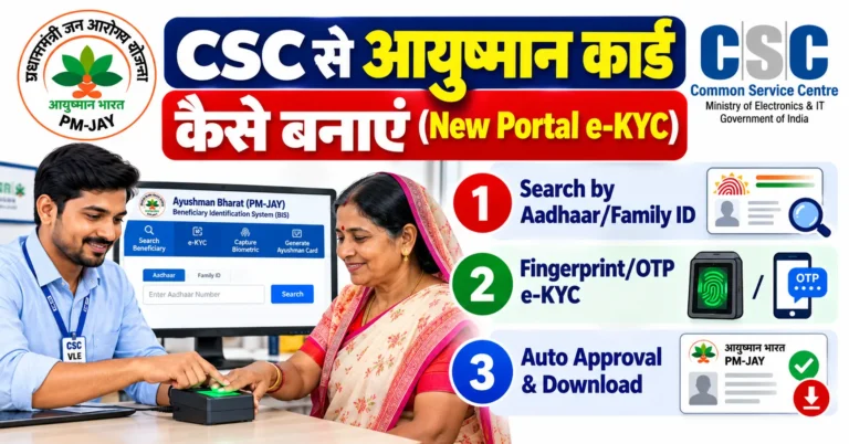 CSC से आयुष्मान कार्ड कैसे बनाएं? New BIS Portal e-KYC और Card Download (2026)