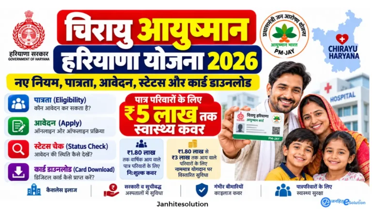 चिरायु आयुष्मान हरियाणा योजना 2026: नए नियम पात्रता और chirayu ayushman apply online